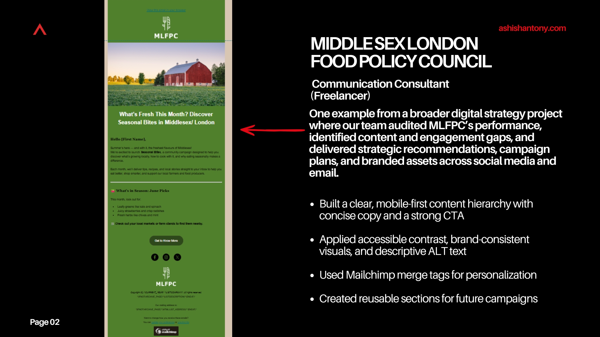 Portfolio slide featuring a green Middlesex London Food Policy Council newsletter beside a summary of the campaign strategy, including mobile-first hierarchy, accessible design, Mailchimp personalization, strong calls to action, and reusable email sections.